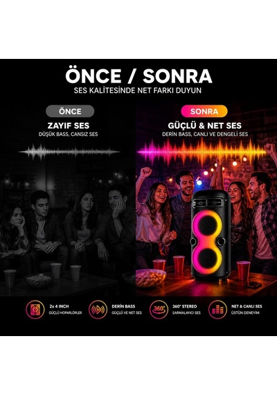 Büyük Boy Şarjlı Rgb Işıklı Hoparlör, 2 Adet 4 Inch Bass Destekli 360 Stereo 3600 Mah Şarjlı Bluetooth Tws U