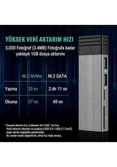 6085 Usb Type C M.2 Ssd Pcie Kutusu 5in1 Hub Nvme Sata Ngff Sd Kart Okuyucu Hard Disk Okuma