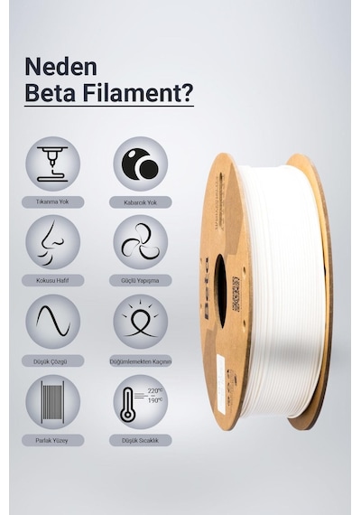 Beta Pla+ Filament White