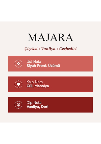 Mad Majara Kadın Parfüm 100 ML