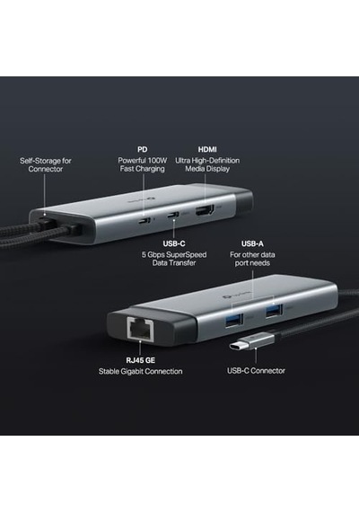 Uh6120c, 1 Hdmı, 1 100w Hızlı Şarj Portu, 1 Usb-c, 2 Usb-a 3.0 Port Ve Type C Den Gigabit Ethernet Dönüştürücü