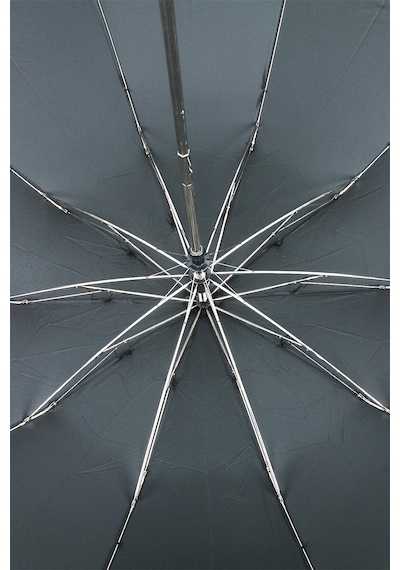 Newdaki Ahşap Sap 110 Cm Elegant Otomatik Çelik 10 Telli Siyah Şemsiye Rüzgar Korumalı Ponçi Kumaş Siyah