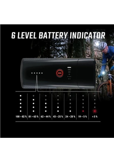 Sıgma Sigma Buster1100 Usb Şarjlı Far 024 Siyah
