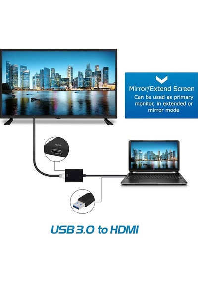 Usb Hdmı Dönüştürücü, 1080p Hd Video, Ses, Çoklu Monitör Adaptörü