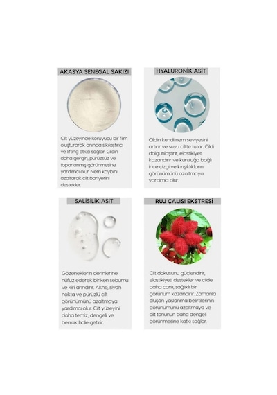 SAINT DE LUMIERE LUMISEBUM Akne,Siyah Nokta ve Leke Karşıtı,Sebum Dengeleyici Serum 30 ml