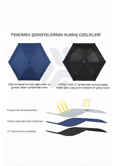 Çantalı Kapsül Şemsiye Siyah Siyah