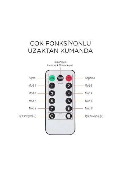 Torima Lw-7 300 Ledli 10 Sarkıt Perde Led Işık, 8 Modlu Uzaktan Kumandalı, 3x3 Metre Peri Telli Led