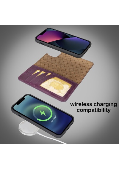 Bouletta Apple İphone 14 Uyumlu Deri Cüzdanlı Kılıf Mwwn Cz7 Mor
