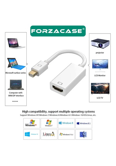 Forzacase 4k Hd Mini Displayport To Hdmı Dönüştürücü Adaptör Kablo 30 Cm - Fc1190
