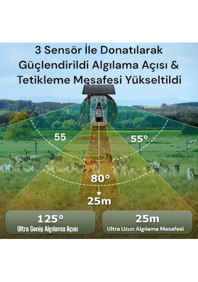 3 Sensörlü Gps Destekli 4g Sim Kartlı Solar Foto Kapan Kamera