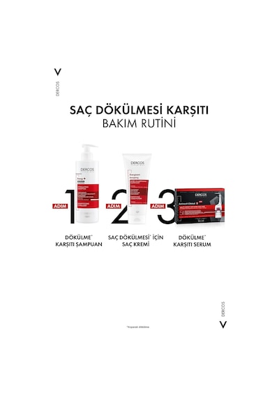 Vichy Dercos Saç Dökülmesine Karşı Bakım Şampuanı 2 x 400 ML