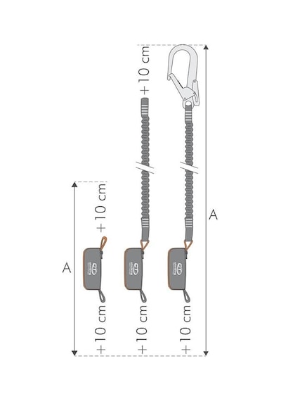 Climbing Technology Şok Emici Tek Perlonlu Flex-ABS 140 Cm Çok Renkli