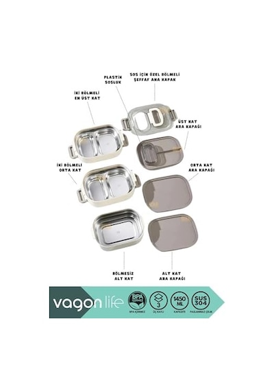 1450ml Lunchbox Üç Katlı 5 Bölmeli Ve Mini Sosluklu Çelik Sefer Tası Yemek Kutusu Lacivert Açık