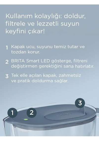 Style Essential Xl 1 X Maxtra Pro Pure Performance Filtreli Su Arıtma Sürahisi Taş Mavisi 3,