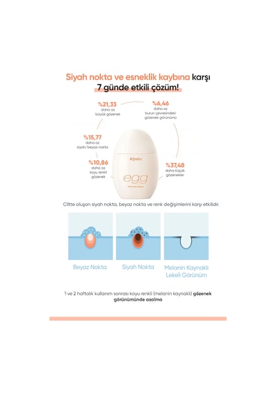 Cilde Aydınlık Ve Pürüzsüz Görünüm Kazandıran Gözenek Karşıtı Serum A'pıeu Egg Pha Pore Serum