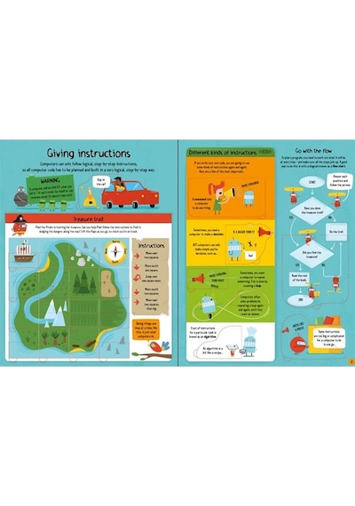 Lift The Flap Computers And Coding - Usborne