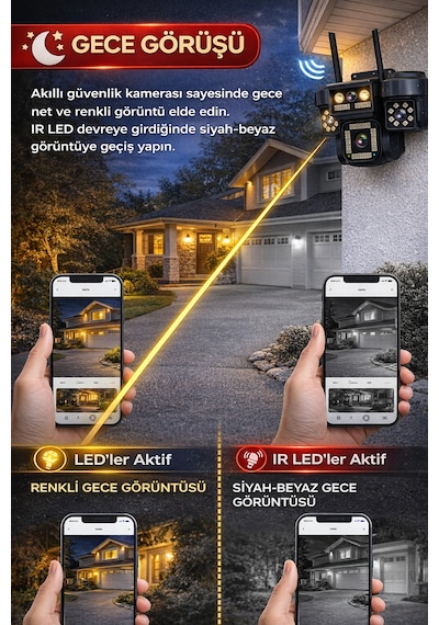 O-kam Ok202 Wifi 12mp 4 Lens Gece Görüş Sesli Lens Akıllı Güvenlik Kamerası
