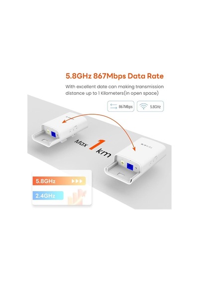 Tenda O1-5g-kıt Outdoor 867 Mbps 9 Dbi Dış Mekan Access Point