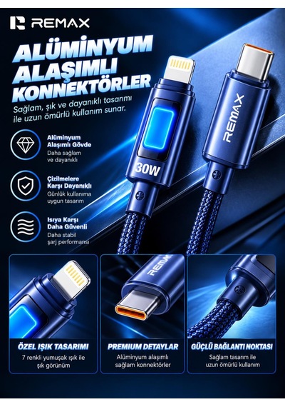 Remax Cb11-cl 30w Pd Type-c To Lightning 7 Renk Led Işıklı Örgülü Hızlı Şarj Ve Data Kablosu 1.2 Metre Lacivert