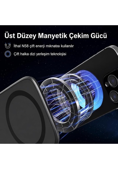 Covarzone Manyetik Araç İçi Telefon Tutucu Katlanabilir Telefon Standı Magsafe Uyumlu Çift Taraflı Manyetik Yapı