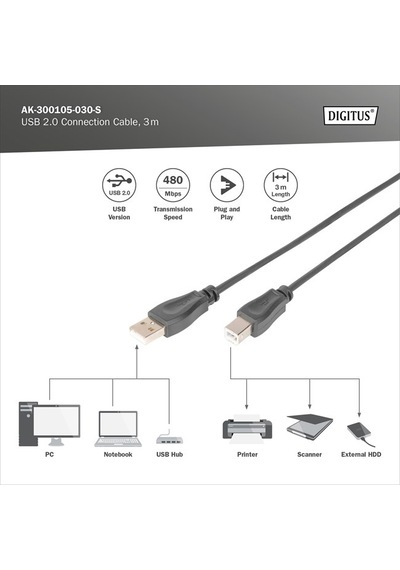 Digitus Yazıcı Kablosu Zırhlı Siyah Usb 2.0 3m