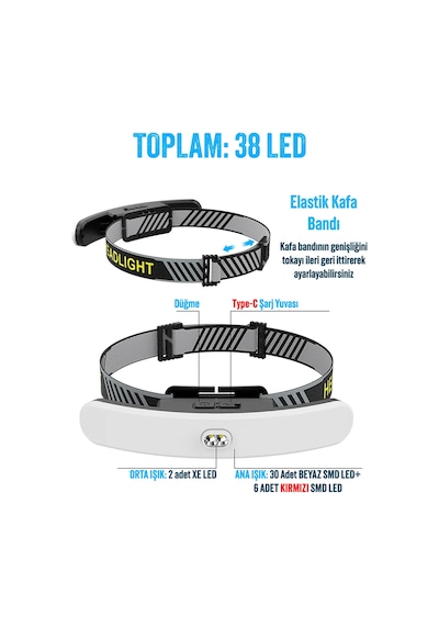 Pro Usb Şarjlı Kafa Lambası 2000 Lümen 38 Led Geniş Açı Kamp Lambası Avcı Balıkçı Kafa Feneri 5401 Siyah