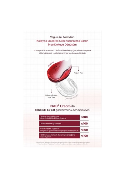 Missha Pdrn Nad+ Firming Repair Cream
