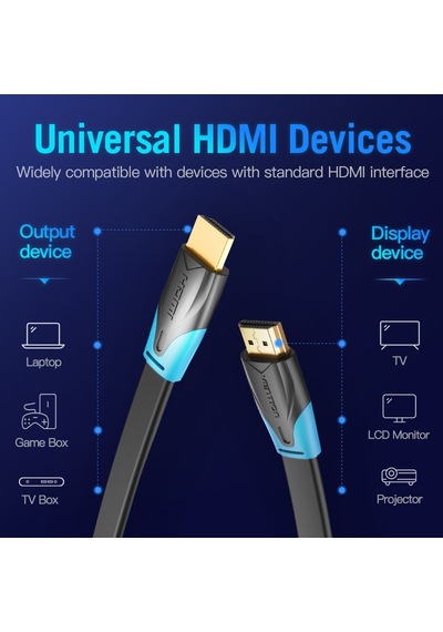 Vention 5M Hdmi Kablo Slim 4K 1.4 Full Hd Tv Playstation Görüntü