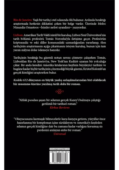 Kodeks 632 N11.22252