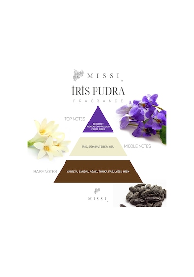 MİSSİ 20 ML IRIS POWDER MUM ESANSI