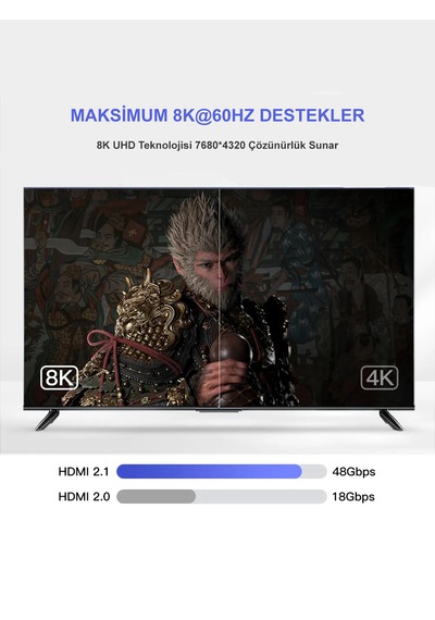 Hdmı 2.1 To Hdmı Görüntü Aktarma Kablosu Televizyon Notebook 1m