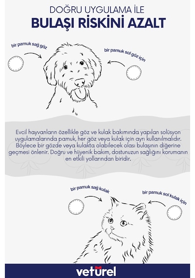 Köpek Pati Temizleme Parfümsüz Koku Giderici Tüy Kir Bakım Spreyi 300ml Disk Pamuk 50li