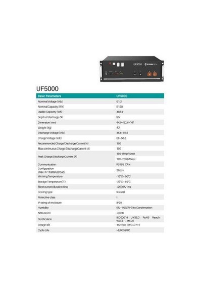 Pylontech Uf5000 Lifepo4 Lityum Akü