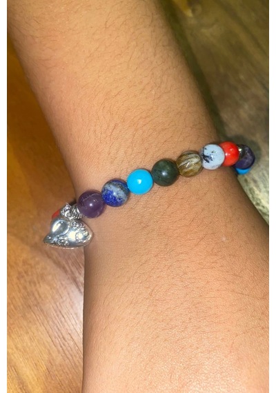 Çin Takvimi Burçları 7 Çakra Doğal Taş Bileklik Hand Made El İşi Feng Shui Ejderha Yılı Koruyucu Hayvan Metal Fare Sıçan Rat Objeli Çok Renkli