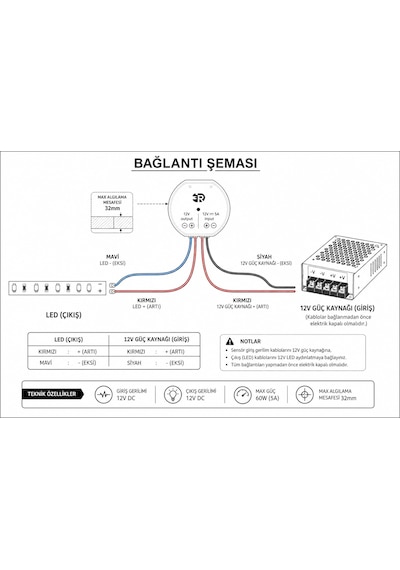 Ahşap Arkası 12V DC– 5A (60W) Dokunmatik Gizli Anahtar| Dimmer Özellikli