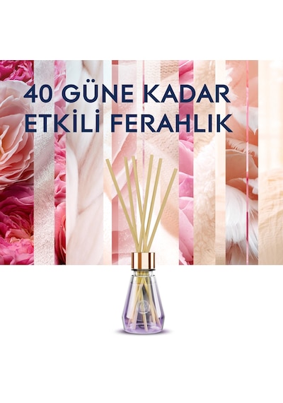 Çubuklu Oda Kokusu Pure Serenity 2'li Set 100 Ml