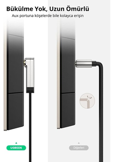 Lexroo 3.5mm Aux Ses Kablosu, 5 Metre Standart