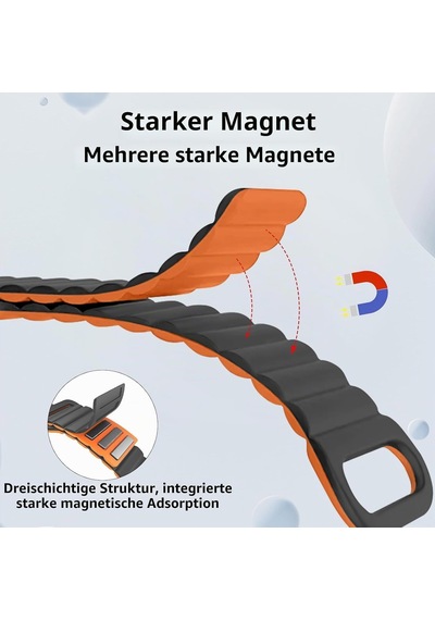 Magnex Loop Xiaomi Redmi Watch 6/6 Active/6 Lite/5/4/mi Band 10 Pro/9 Pro/8 Pro İçin Kordon 1.sınıf Soft Silikon Güçlü Manyetik Kapatma Tasarımlı Redmi Watch 6 Active Kordon Çok Renkli Magnex Loop Xiaomi Redmi Watch 6/6 Active/6 Lite/5/4/mi Band 10 Pro/9 Pro/8 Pro İçin Kordon 1.sınıf Soft Silikon Güçlü Manyetik Kapatma Tasarımlı Redmi Watch 6 Active Kordon Çok Renkli