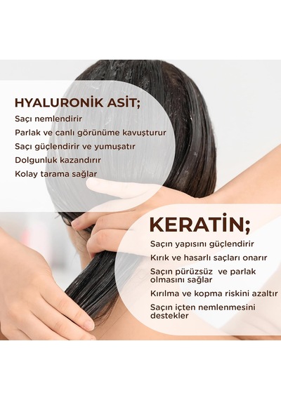 Lexroo Keratin & Hyalüronik Asit İçeren Saç Maskesi