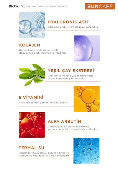 Güneş Ve Leke Karşıtı Seti Melatone Güneş Kremi + Niacinamide Serum