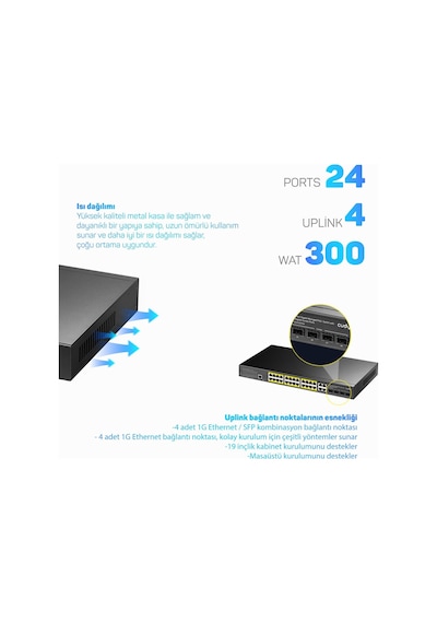 Cudy GS2028PS4 4 Port Combo 1 Port Konsol 24 Port Gigabit 300 W Poe Switch