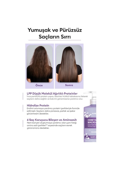 Canlandırıcı Saç Bakım Seti Kundal Honey & Macadamia Nature Shampoo+treatment-white Musk Edition