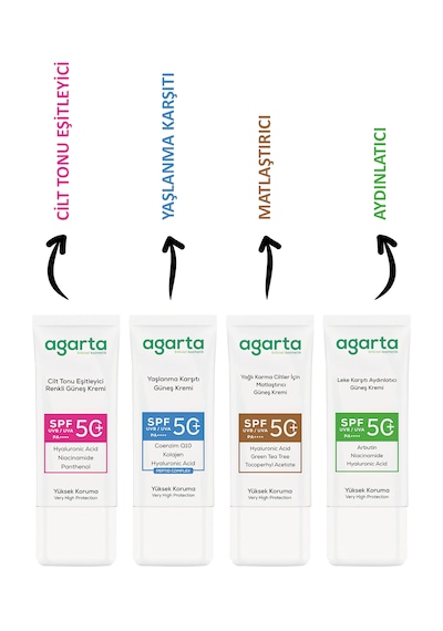 Agarta Matlaştırıcı Parlama Karşıtı Güneş Kremi SPF50+ 50 ML