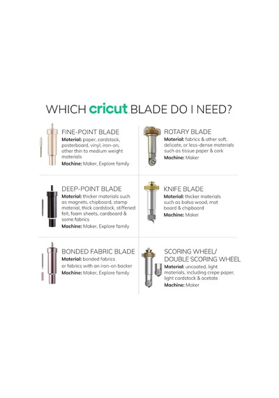Cricut 2002293 Explore Maker Deri N Uçlu Biçak Yuvali Diğer