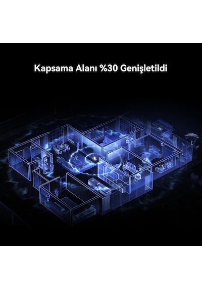 Wıfı Be3 Router, 3.6 Gbps Çift Bant Wi-fi 7, Ultra Hızlı, Görselleştirilmiş Wi-fi Analizi, Ebeveyn Kontrolleri,%120 Daha Hızlı Veri Transferi, Homesec, Beyaz