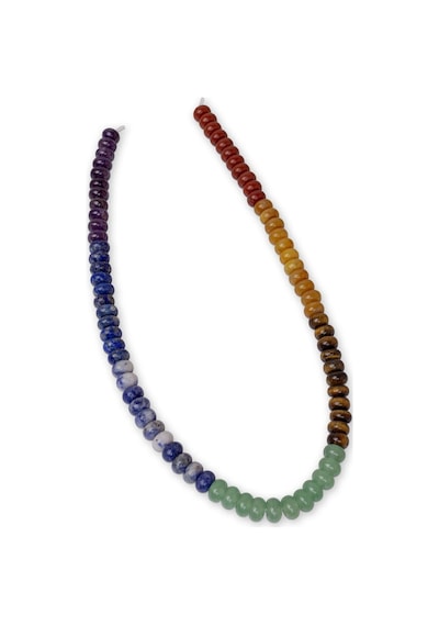 8x4 Mm 7'li Çakra Taşı Dizi Ametist, Lapis, Sodalit, Aventurin, Kaplan Gözü, Akik, Kırmızı Jasper Yeşil