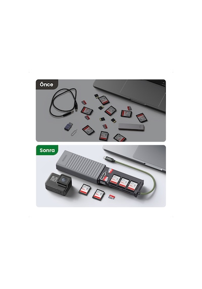 Ugreen Usb-c & Usb-a Kart Okuyucu Ve Kart Saklama Ünitesi, Sd/micro Sd/sım Kart Destekli, 11 Yuvalı, 55899