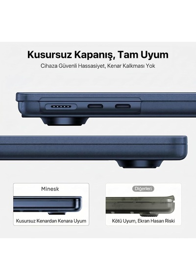 Macbook Air M5/m4/m3/m2 13.6 İnç İle Uyumlu Mat Kılıf Köşe Korumalı Ve Şeffaf Çizgi Detaylı Tasarım 2026/2025/2024/2023/2022 A3449 - A3240 - A3113 - A2681 Mavi Şeffaf Belirtilmemiş