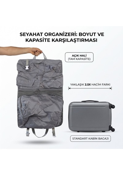 Seyahat Çantası - Yer Küçültücü Organizer - Çok Bölmeli Sarı