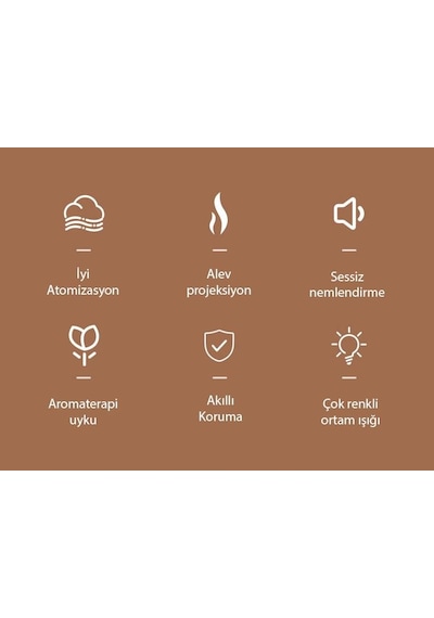 Zhltools A3 Ev Ve Ofis İçin Alev Difüzörü Ve Ultrasonik Hava Nemlendici
